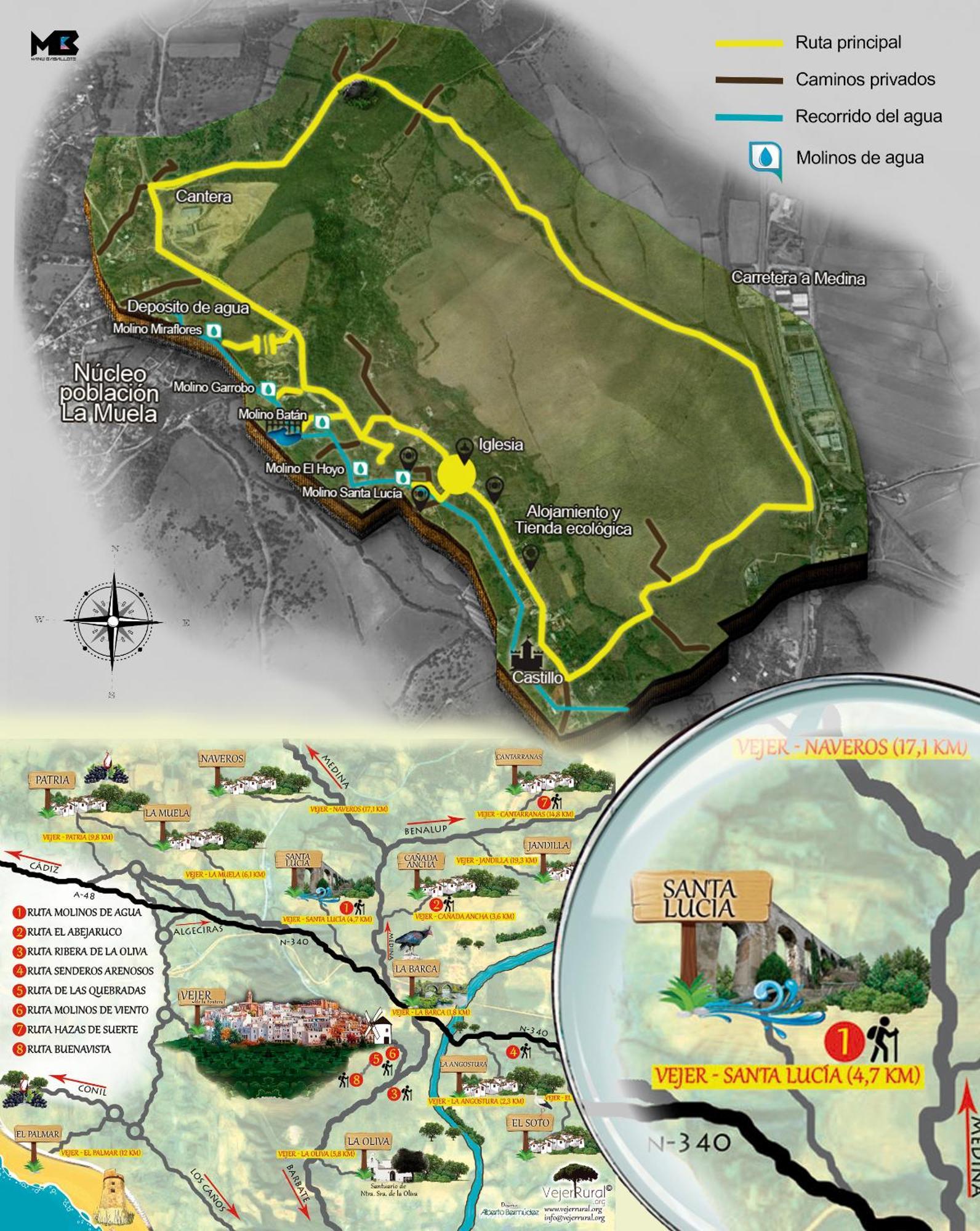 Casa Rural El Cubillo Vejer de la Frontera Exteriér fotografie